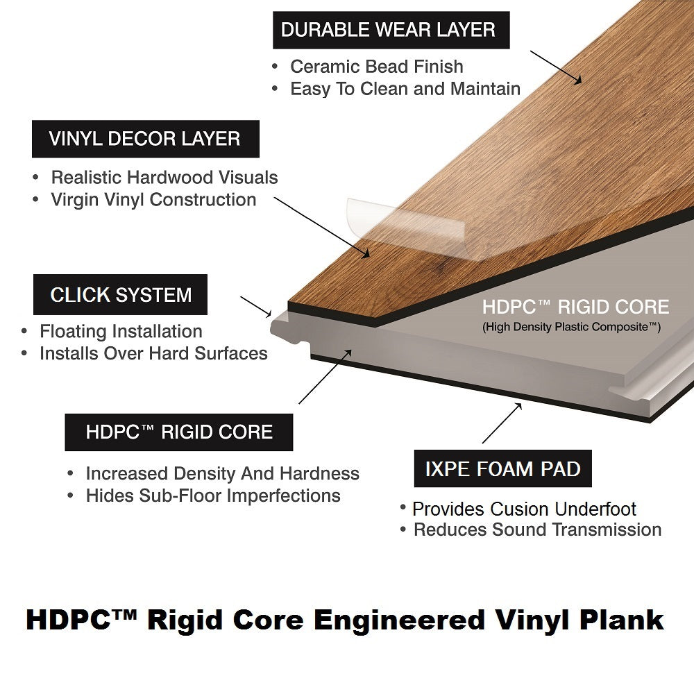 5mm Beachside HDPC® Waterproof Luxury Vinyl Plank Flooring 7.87 in. Wide x 60 in. Long