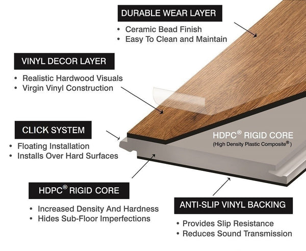 4mm Tiger Acacia HDPC® Waterproof Luxury Vinyl Plank Flooring 9.13 in. Wide x 48 in. Long