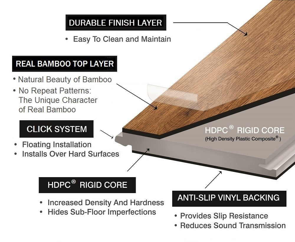 7mm Honeystone Waterproof Engineered Strand Bamboo Flooring 5.12 in. Wide x 36.22 in. Long - Sample